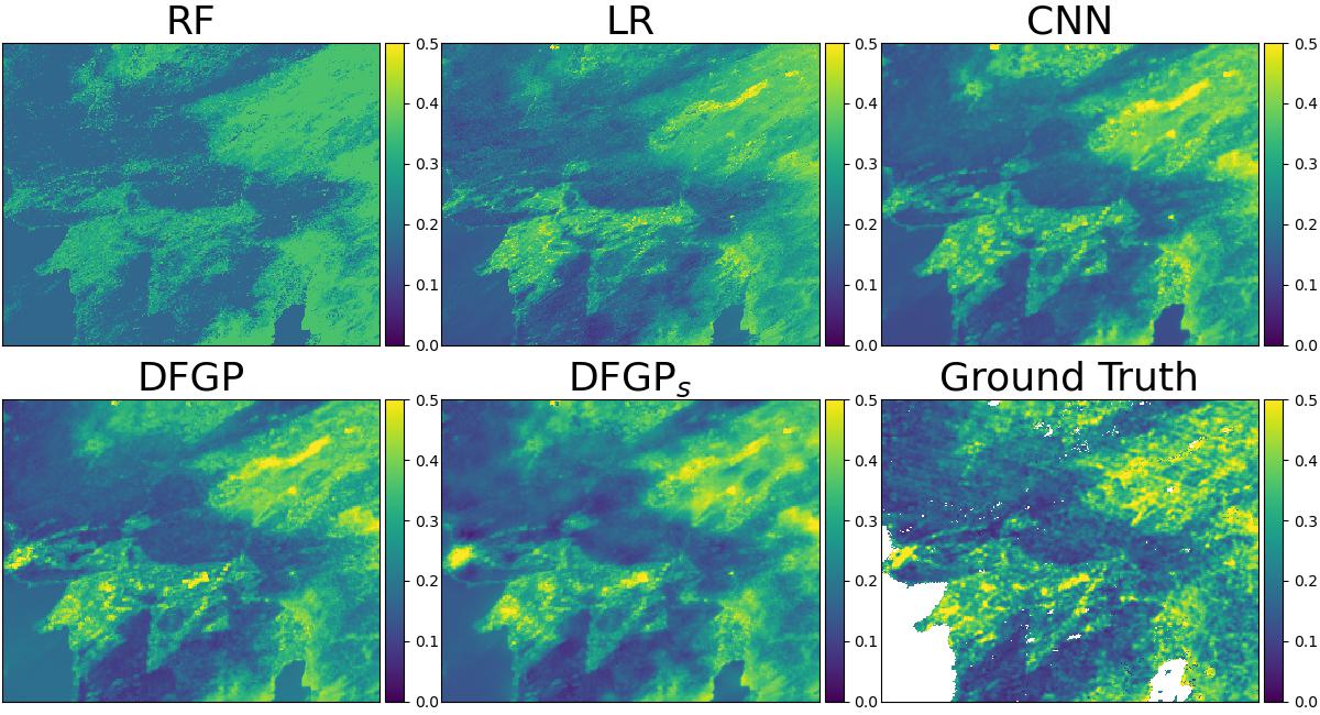 AOD Reconstruction on the MODIS-LA data